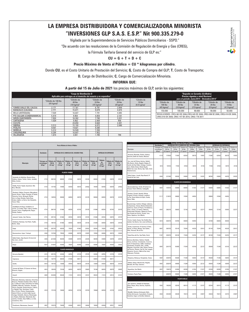 ”INVERSIONES GLP SASESP” Nit 900.335.279-0