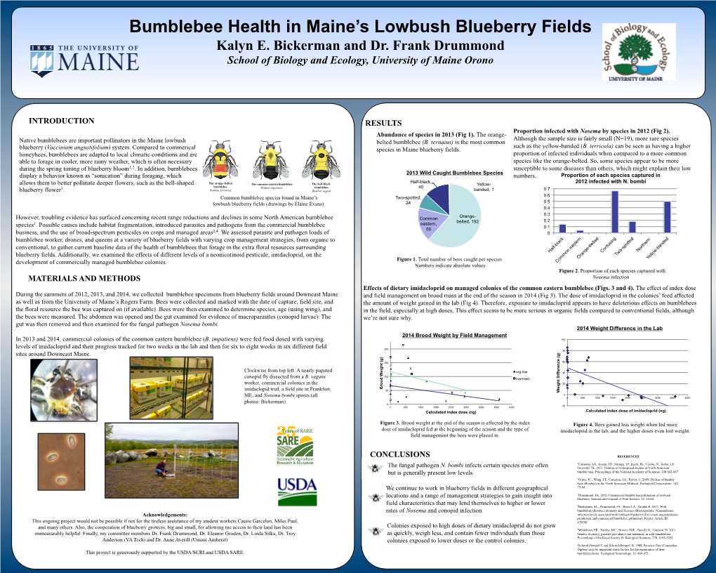 Kalyn E. Bickerman and Dr. Frank Drummond School of Biology and Ecology, University of Maine Orono