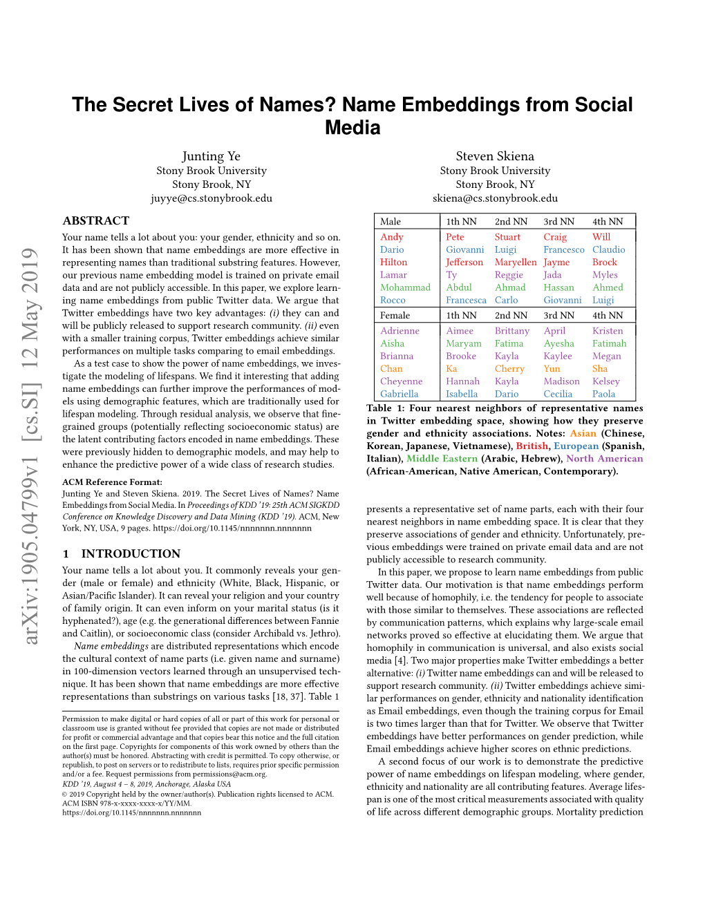 The Secret Lives of Names? Name Embeddings from Social Media