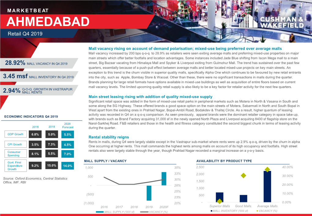 India- Ahmedabad- Retail Q4 2019