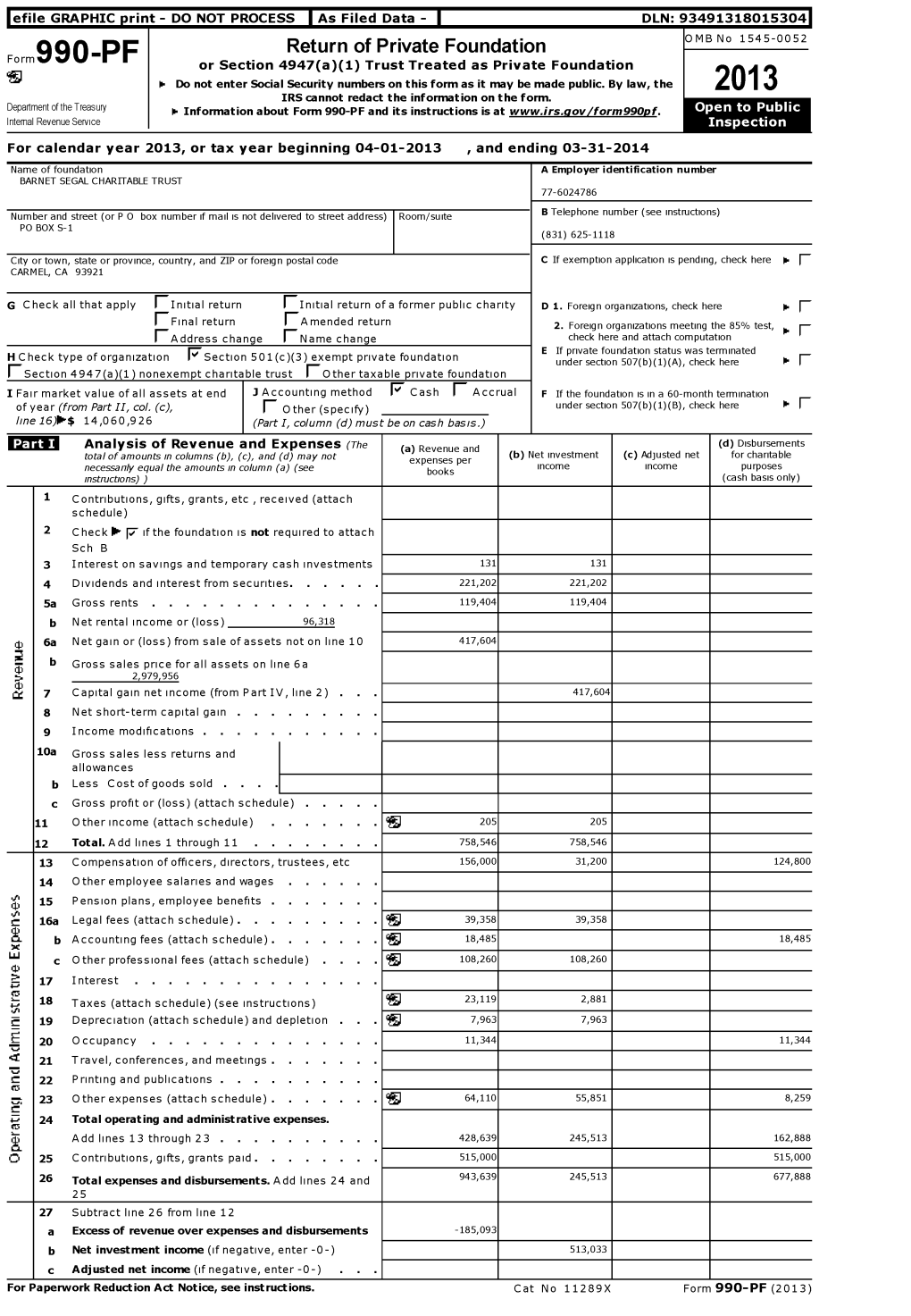 990-PF and Its Instructions Is At