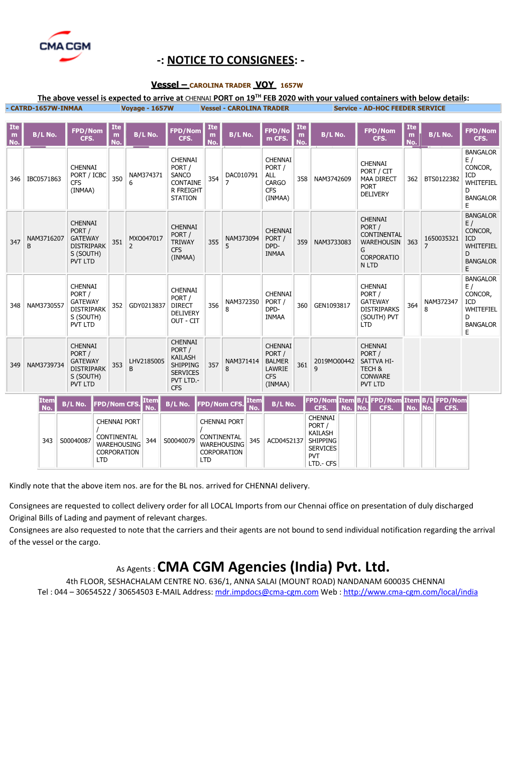 As Agents : CMA CGM Agencies (India) Pvt. Ltd. 4Th FLOOR, SESHACHALAM CENTRE NO