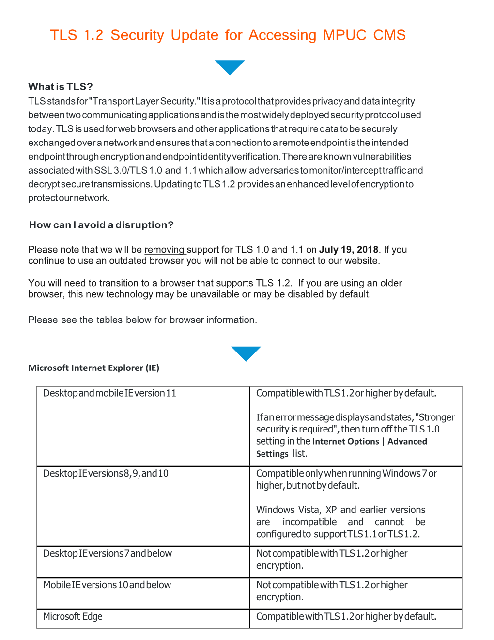 TLS 1.2 Security Update for Accessing MPUC CMS