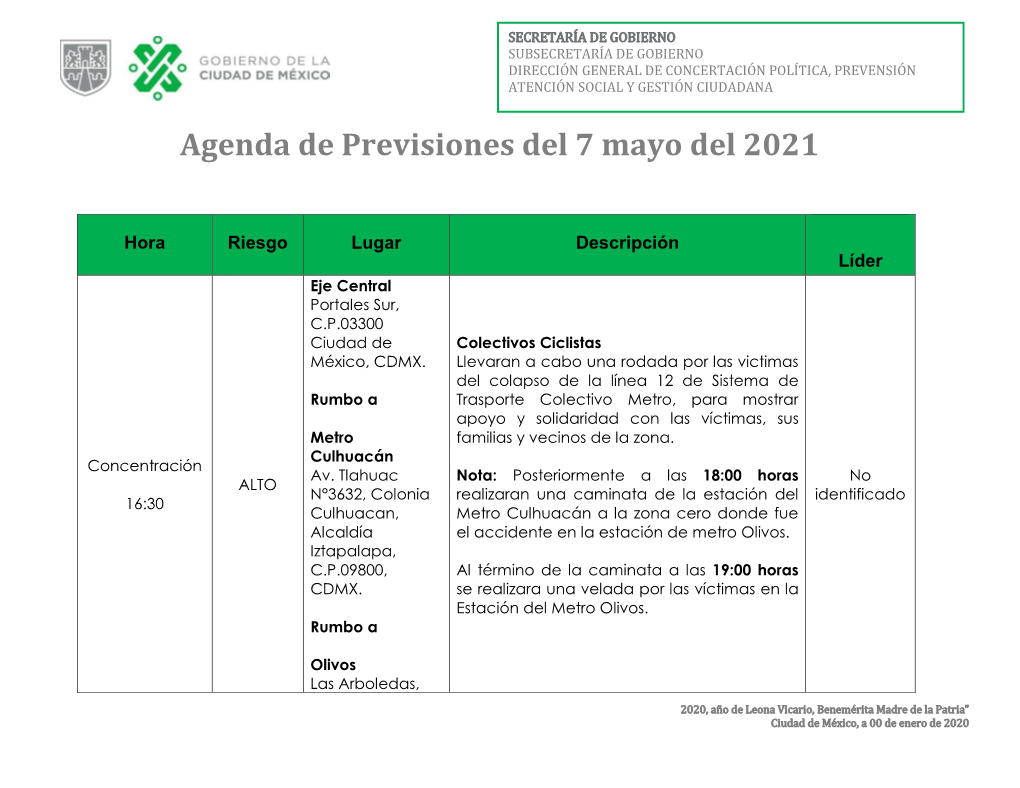 Agenda De Previsiones Del 7 Mayo Del 2021