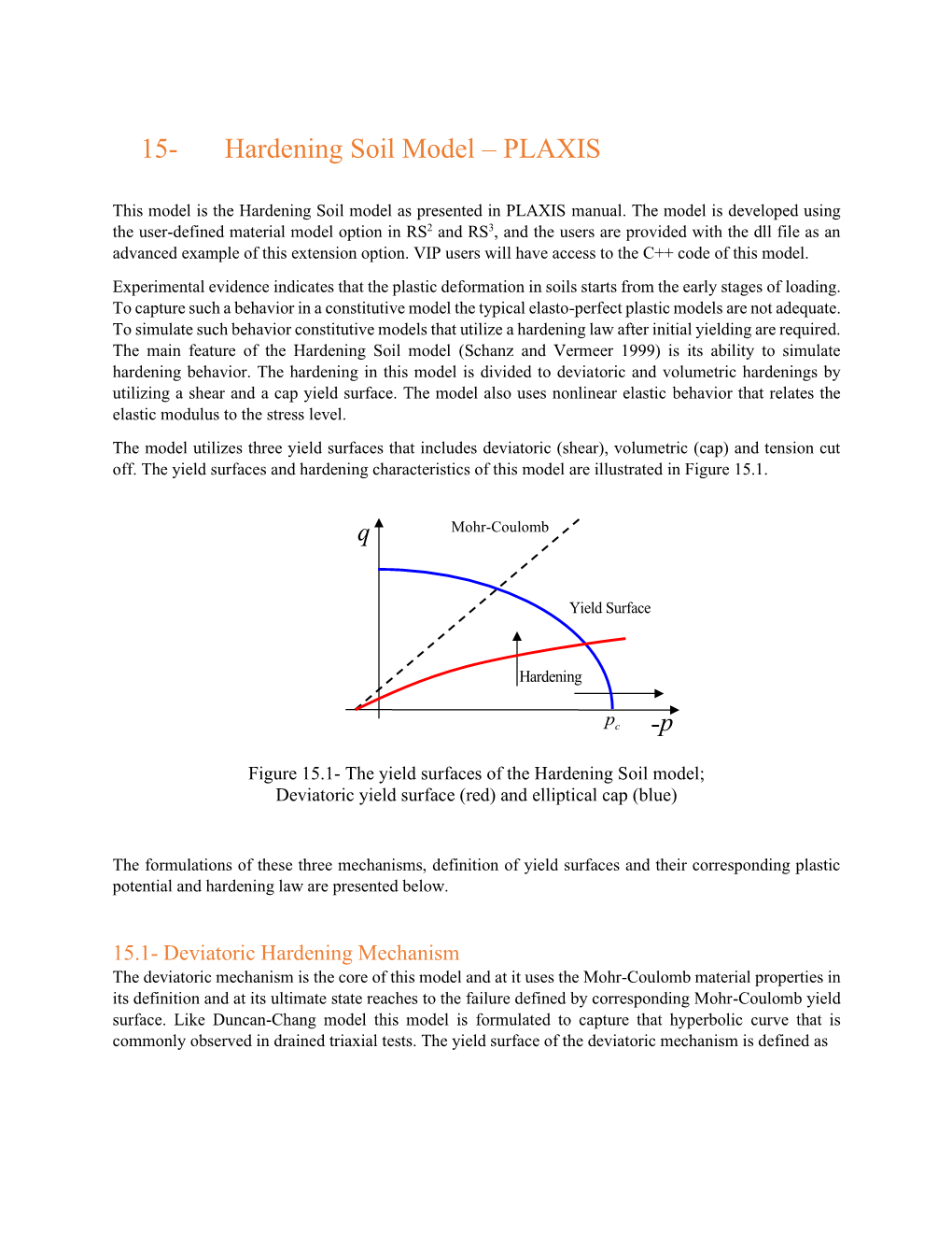 Hardening Soil Model – PLAXIS