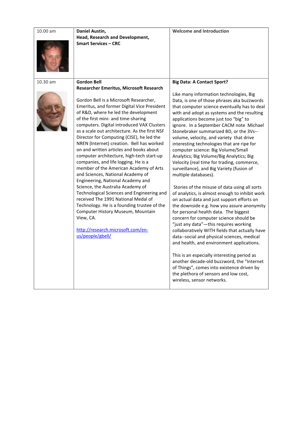 10.00 Am Daniel Austin, Head, Research and Development, Smart Services – CRC Welcome and Introduction 10.30 Am Gordon Bell R