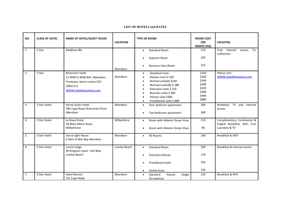 LIST of HOTELS and RATES