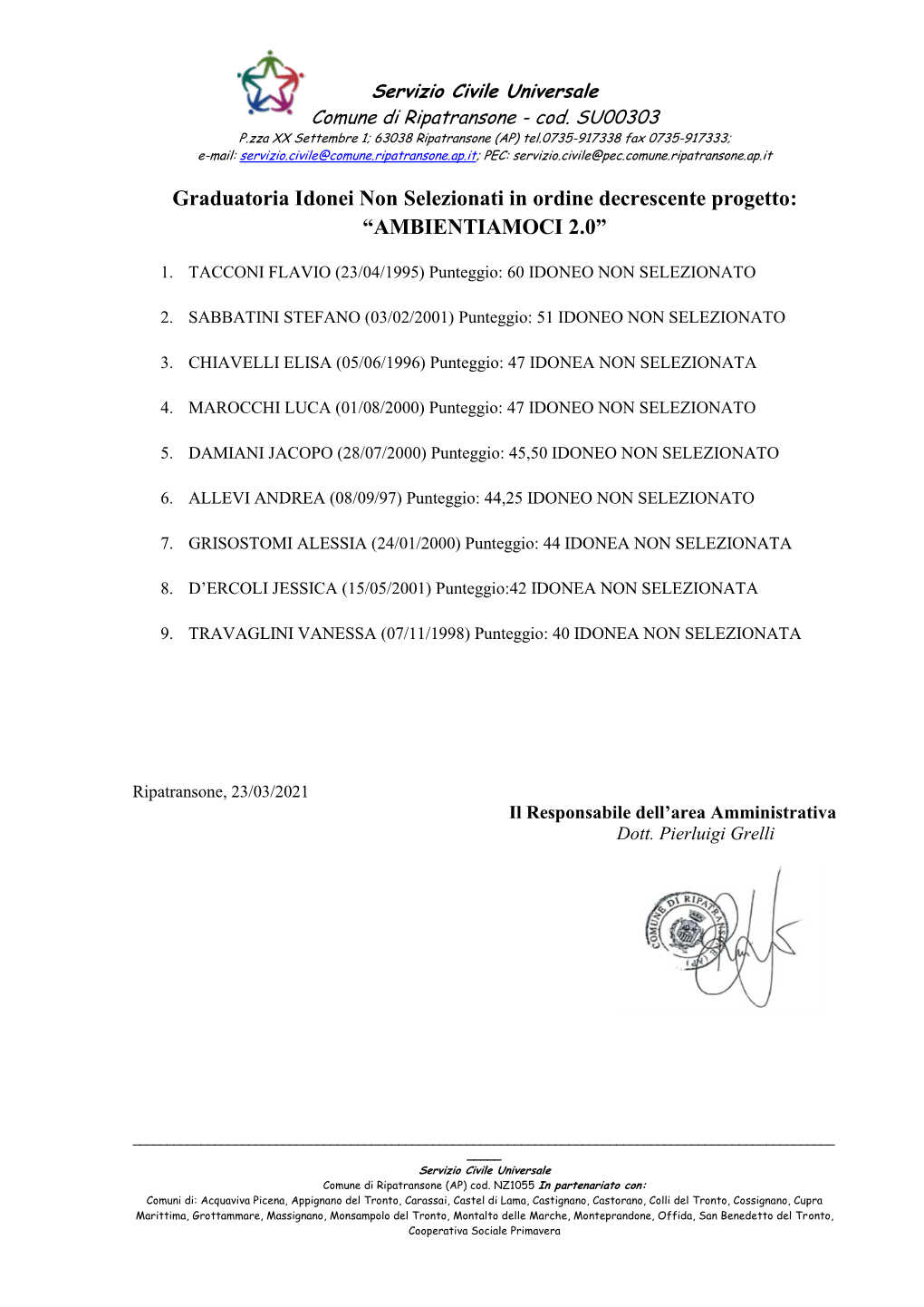 Graduatoria Idonei Non Selezionati in Ordine Decrescente Progetto: “AMBIENTIAMOCI 2.0”