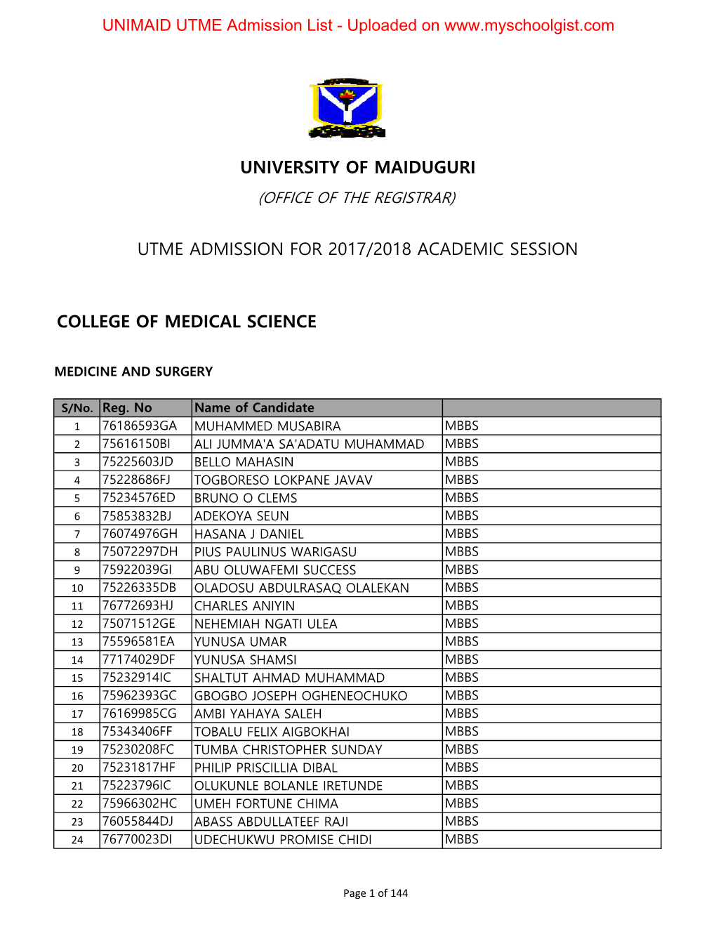 University of Maiduguri Utme Admission for 2017/2018 Academic Session College of Medical Science