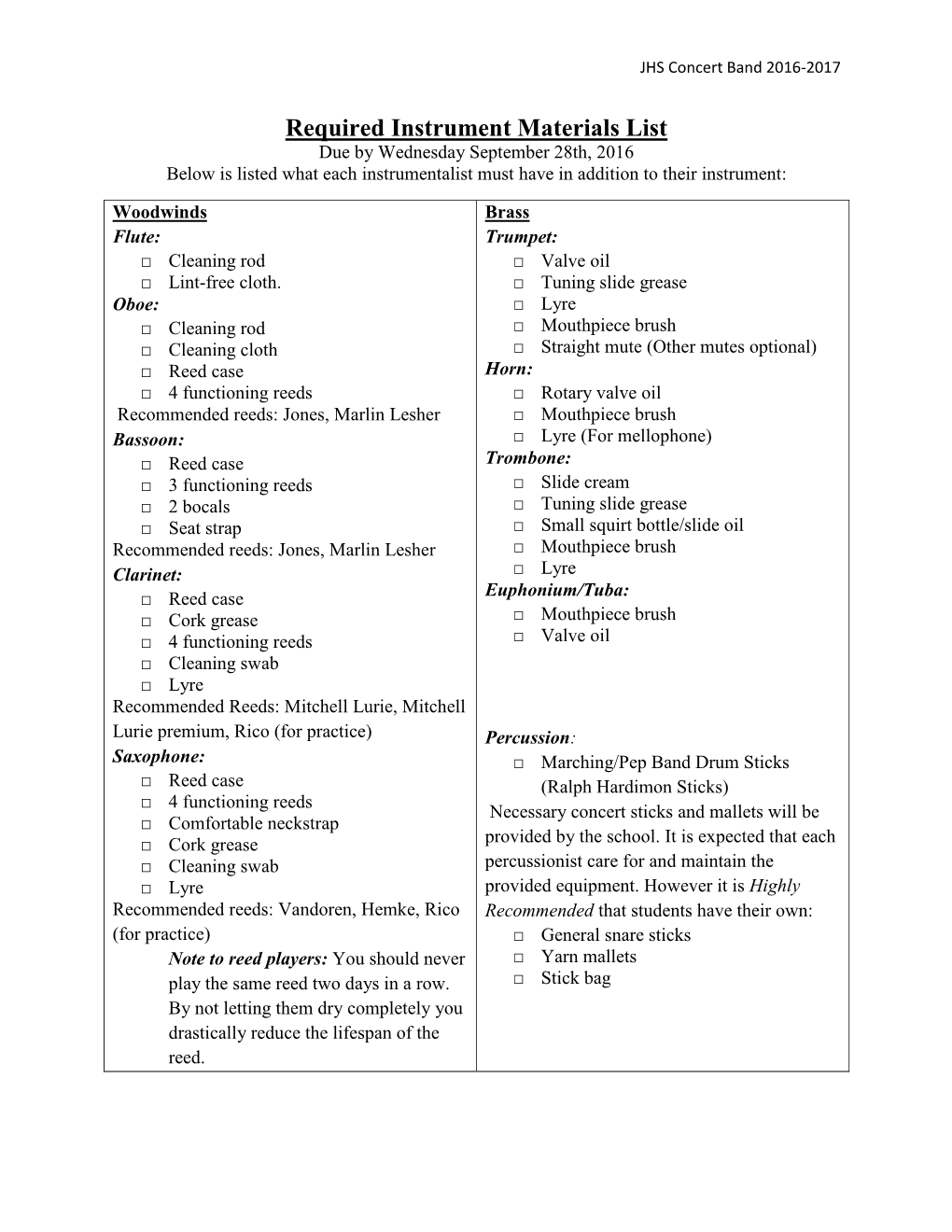 Required Instrument Materials List