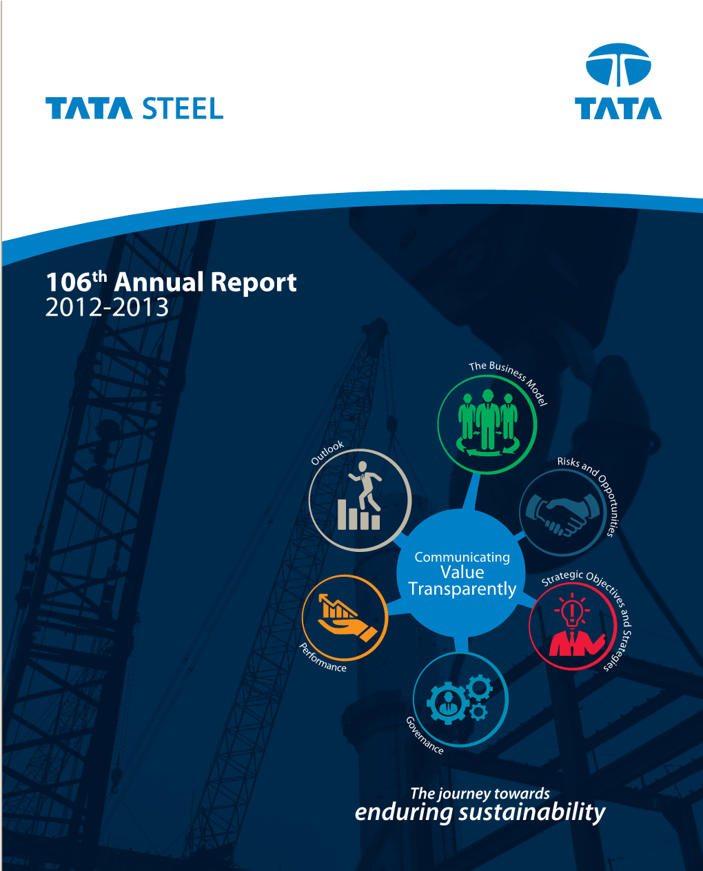 106Th Annual Report 2012-2013