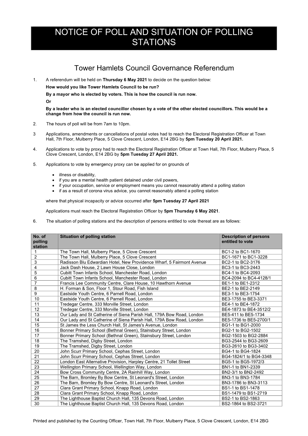 Notice of Poll and Situation of Polling Stations