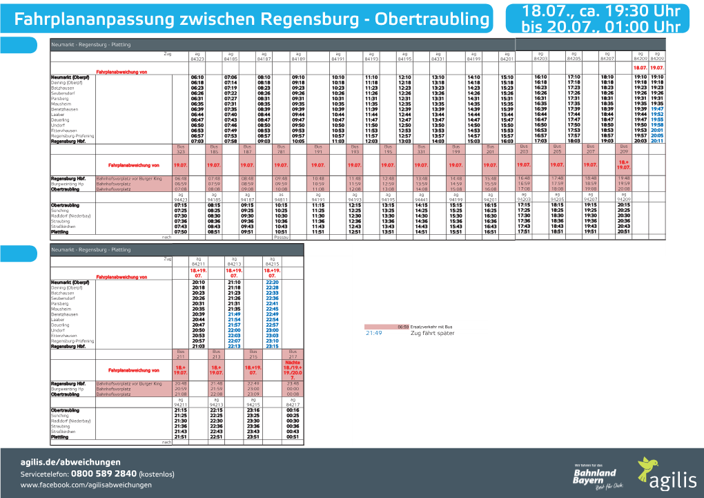 Obertraubling Zwischen - Plattling Regensburg - Obertraubling Gültig: 18.07., Ca