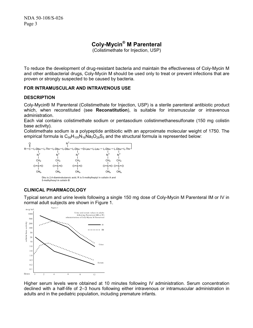 Coly-Mycin M Parenteral IM Or IV in Normal Adult Subjects Are Shown in Figure 1