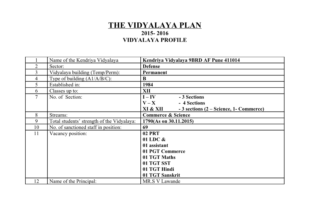 The Vidyalaya Plan