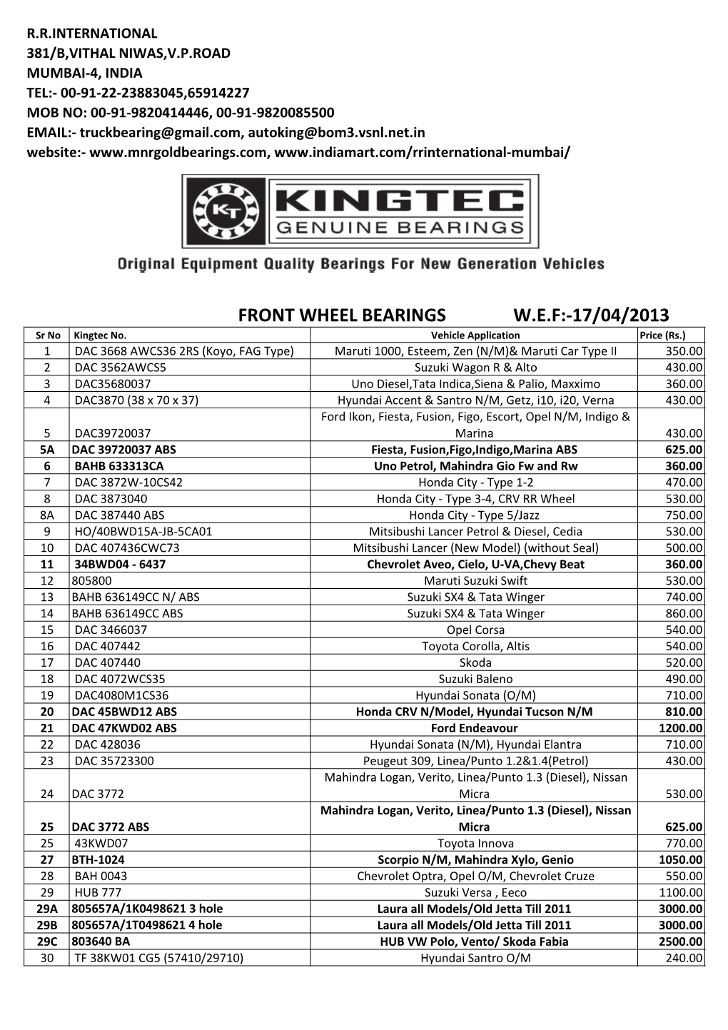 Front Wheel Bearings W.E.F:-‐17/04/2013