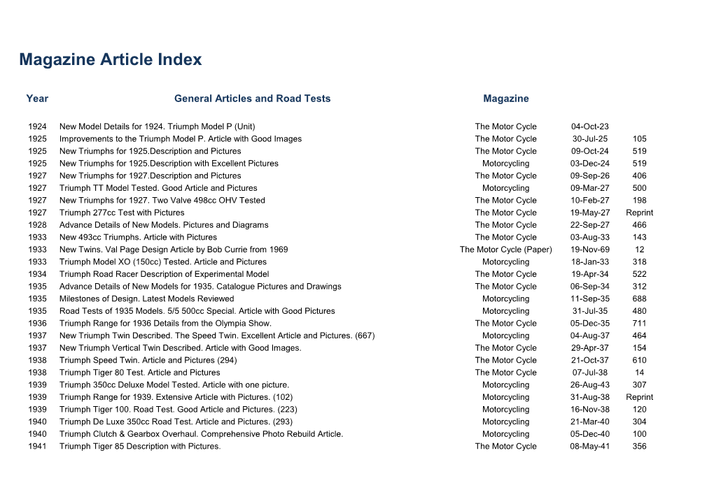 Triumph Magazine Article Index