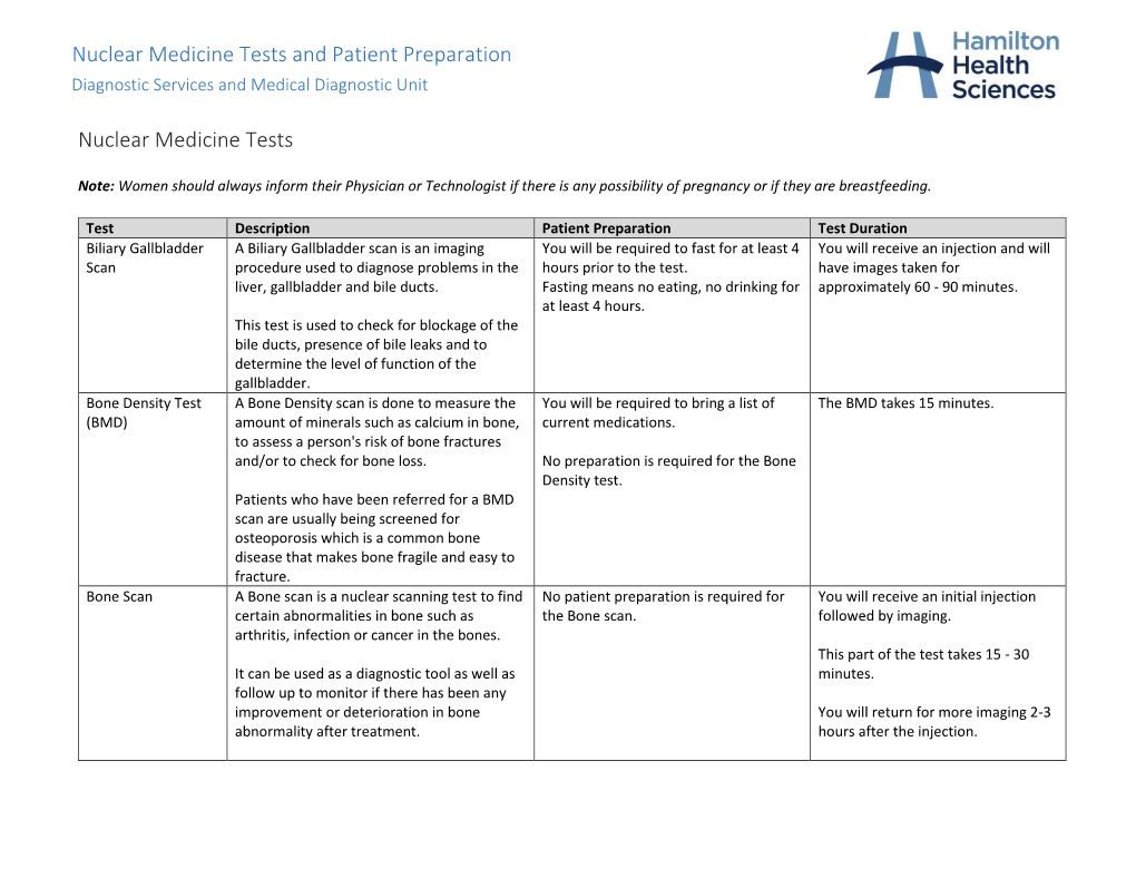 Nuclear Medicine Tests and Patient Preparation Diagnostic Services and Medical Diagnostic Unit