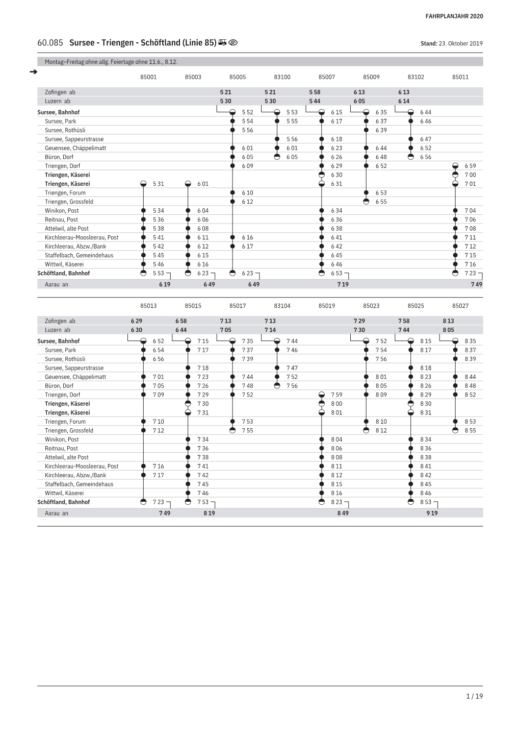 60.085 Sursee - Triengen - Schöftland (Linie 85) Stand: 23