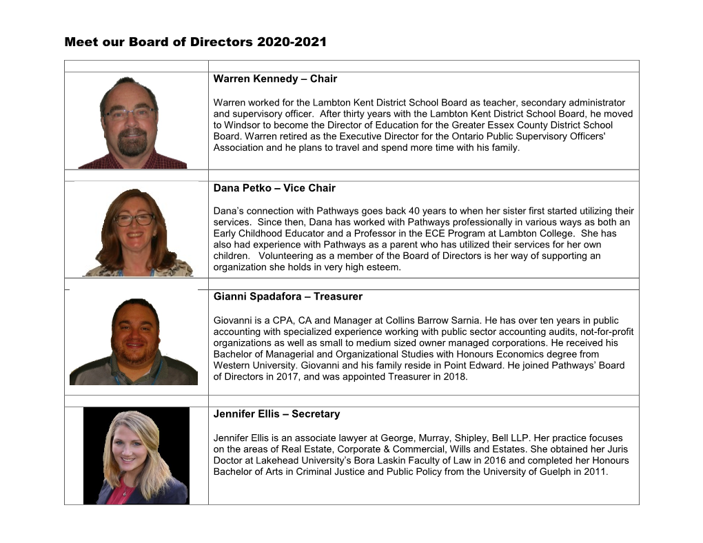 Meet Our Board of Directors 2020-2021