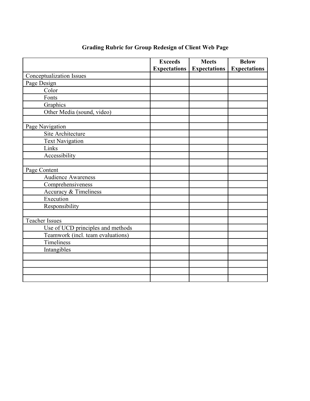 Draft Grading Rubric for Group Redesign of Client Web Page