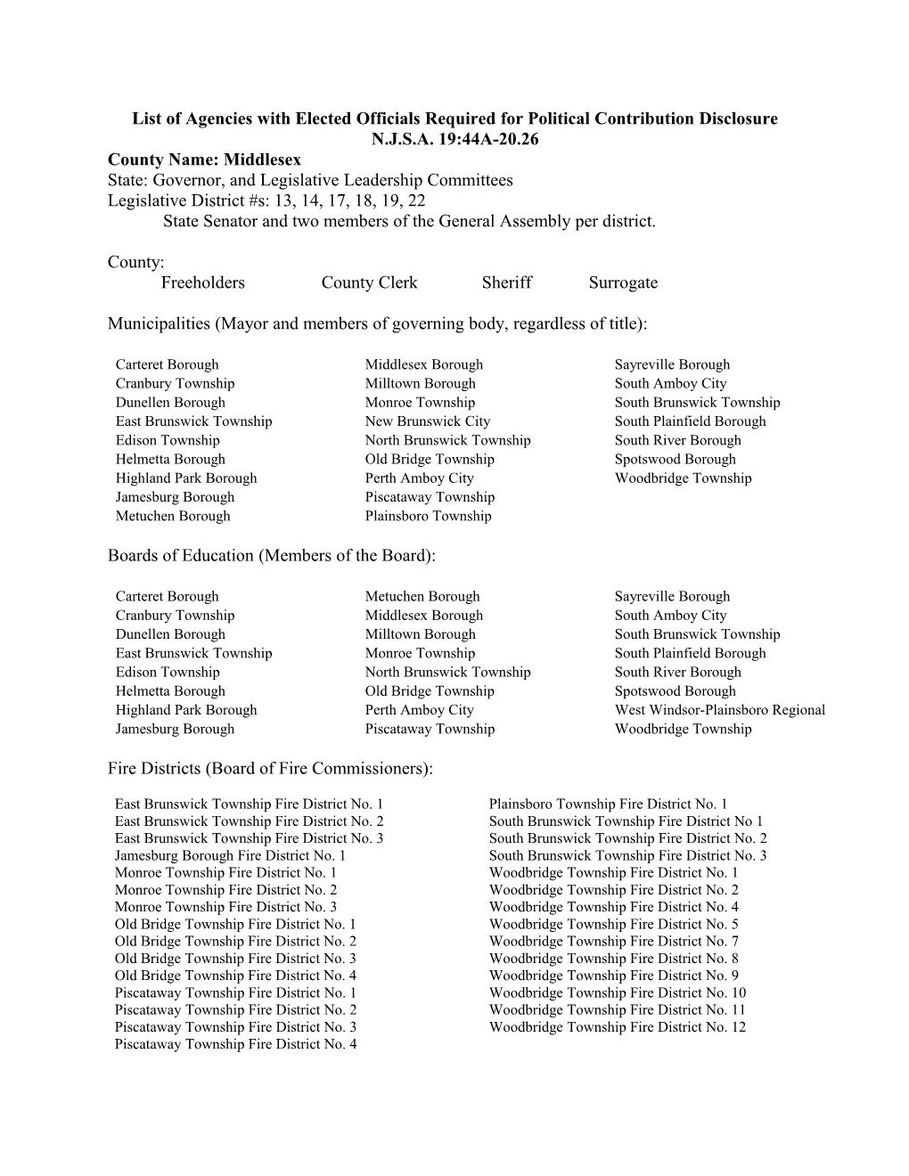 List of Agencies with Elected Officials Required for Political Contribution Disclosure s3