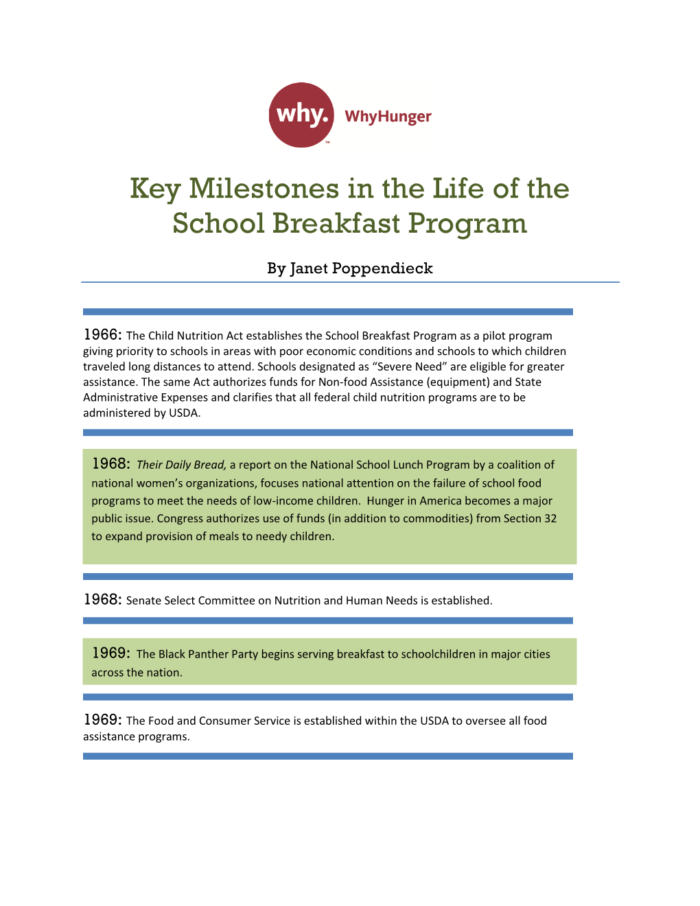 See a Timeline of Key Milestones in the Life of the School Breakfast