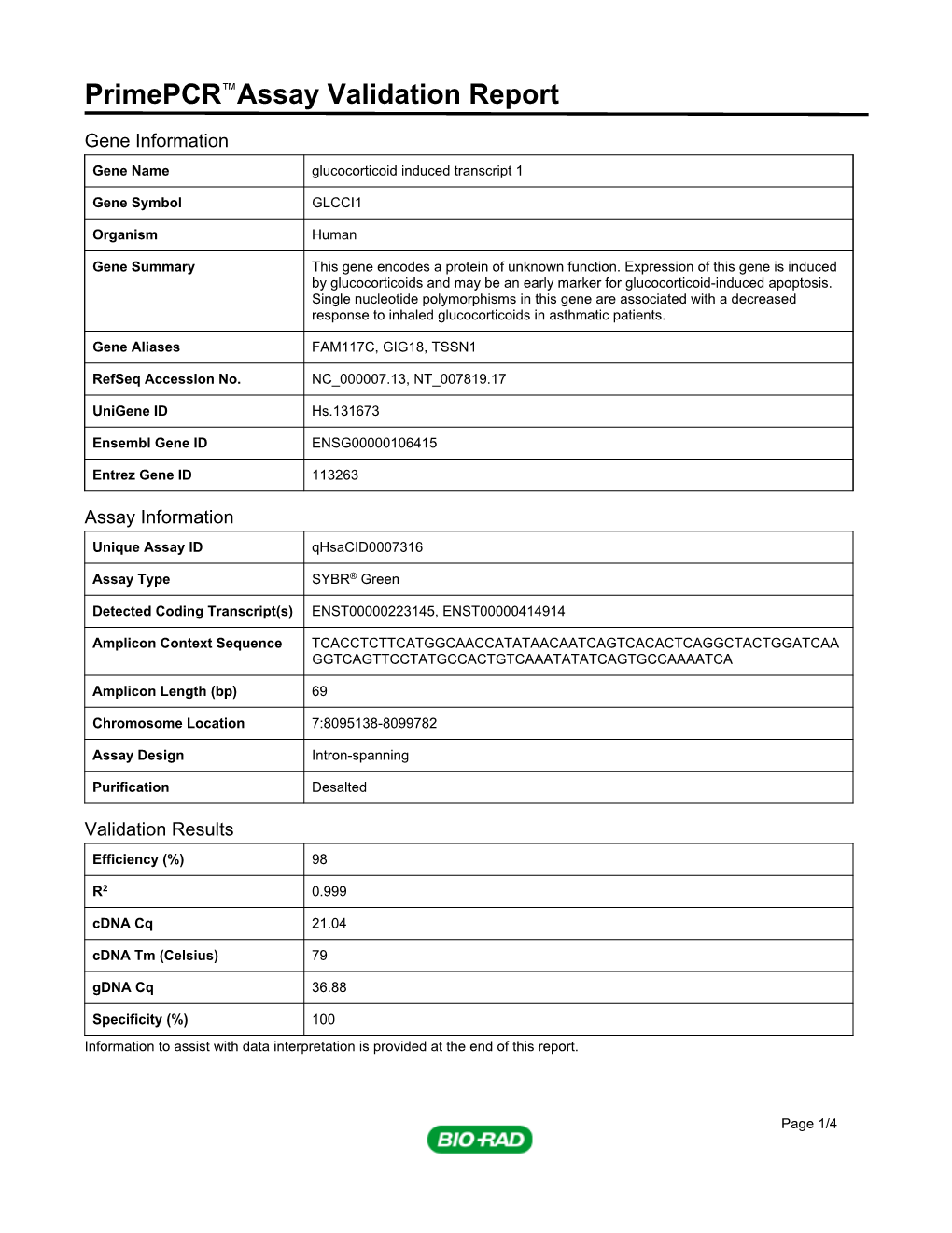 Primepcr™Assay Validation Report