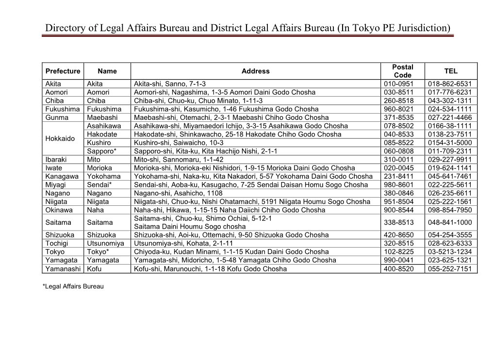 Directory of Legal Affairs Bureau and District Legal Affairs Bureau (In Tokyo PE Jurisdiction)