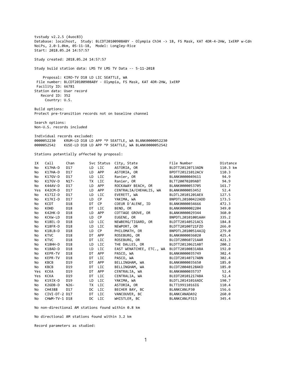 BLCDT20100908ABY - Olympia Ch34 -> 18, FS Mask, KAT 4DR-4-2HW, 1Xerp W-Cdn Nolps, 2.0-1.0Km, 05-11-18, Model: Longley-Rice Start: 2018.05.24 14:57:57