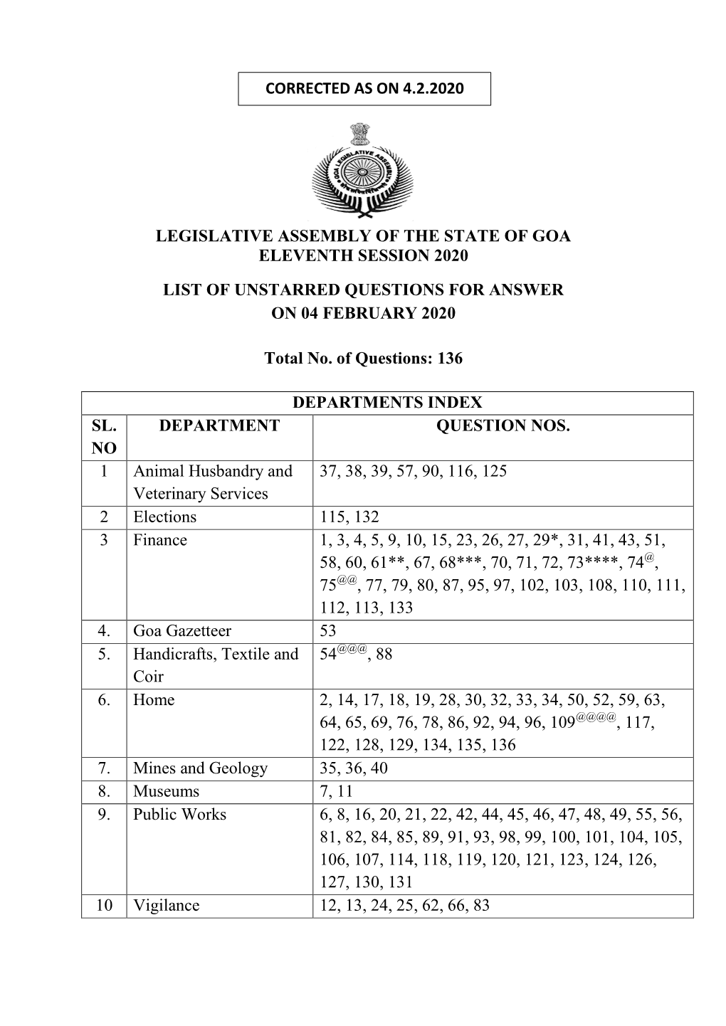 Legislative Assembly of the State of Goa Eleventh Session 2020