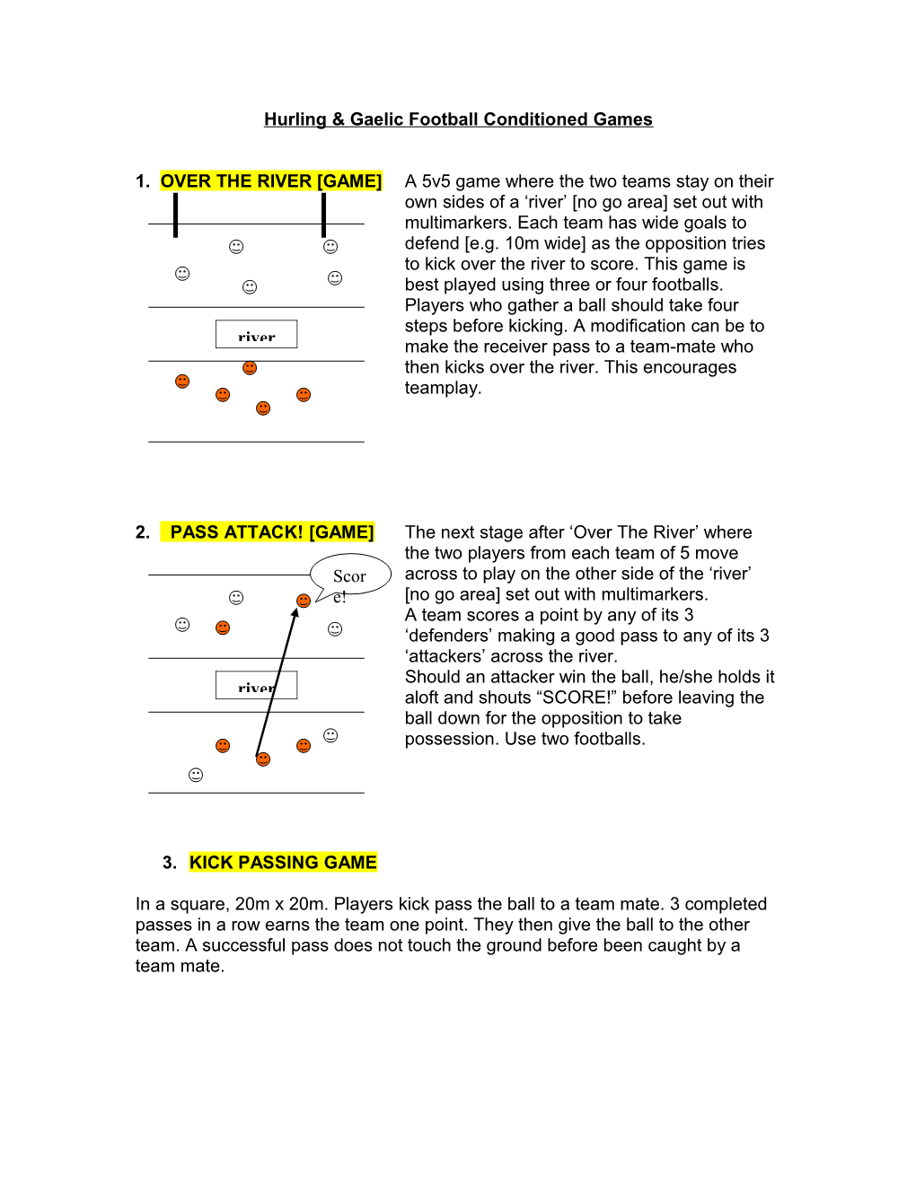 Conditioned Games for Gaelic Football