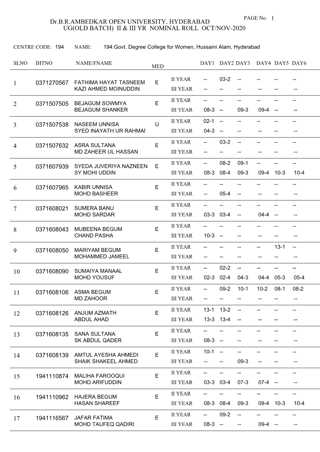 Ii & Iii Yr Nominal Roll Oct/Nov-2020 1 2 3 4 5 6 7 8 9 10