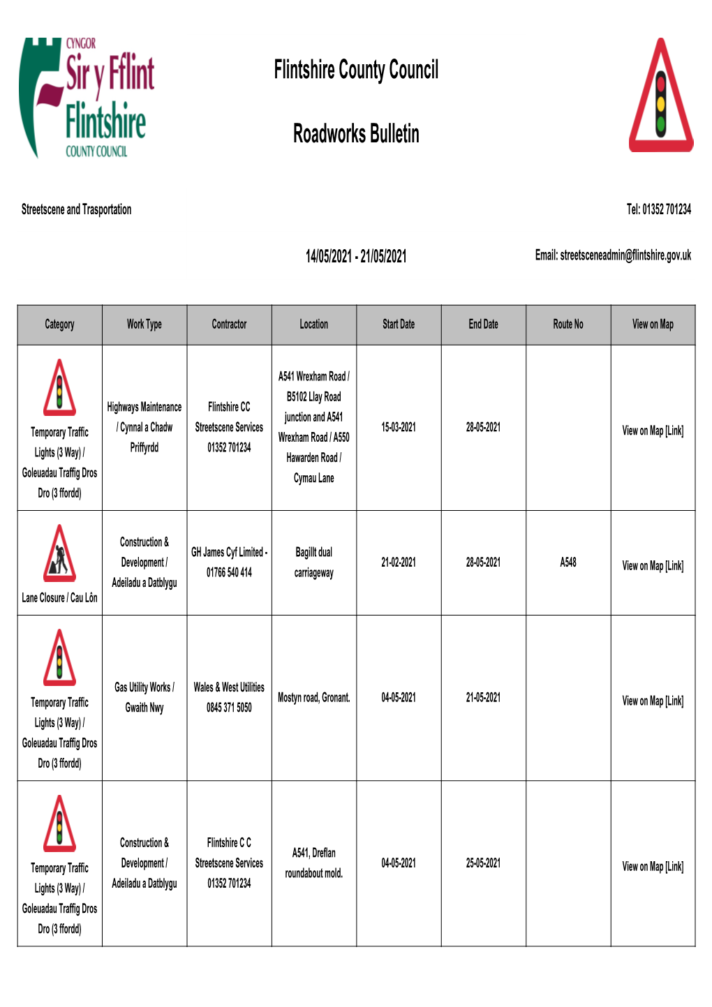 Flintshire County Council Roadworks Bulletin