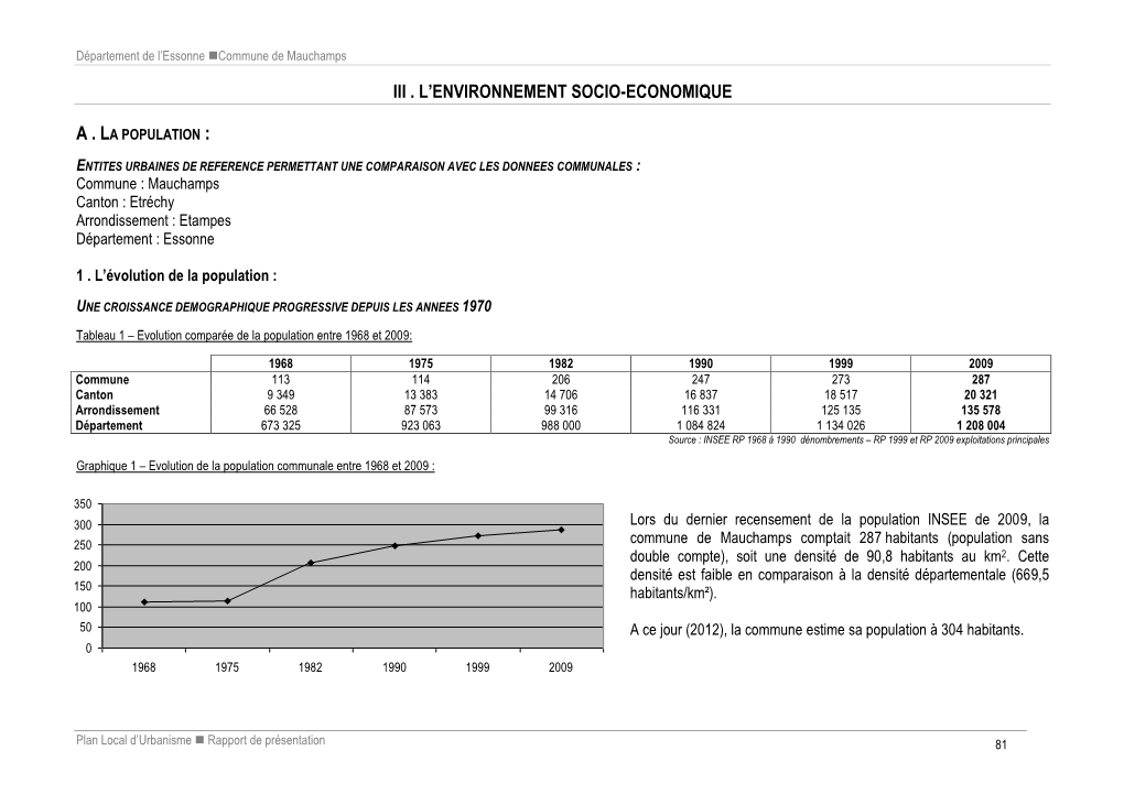 Iii . L'environnement Socio-Economique