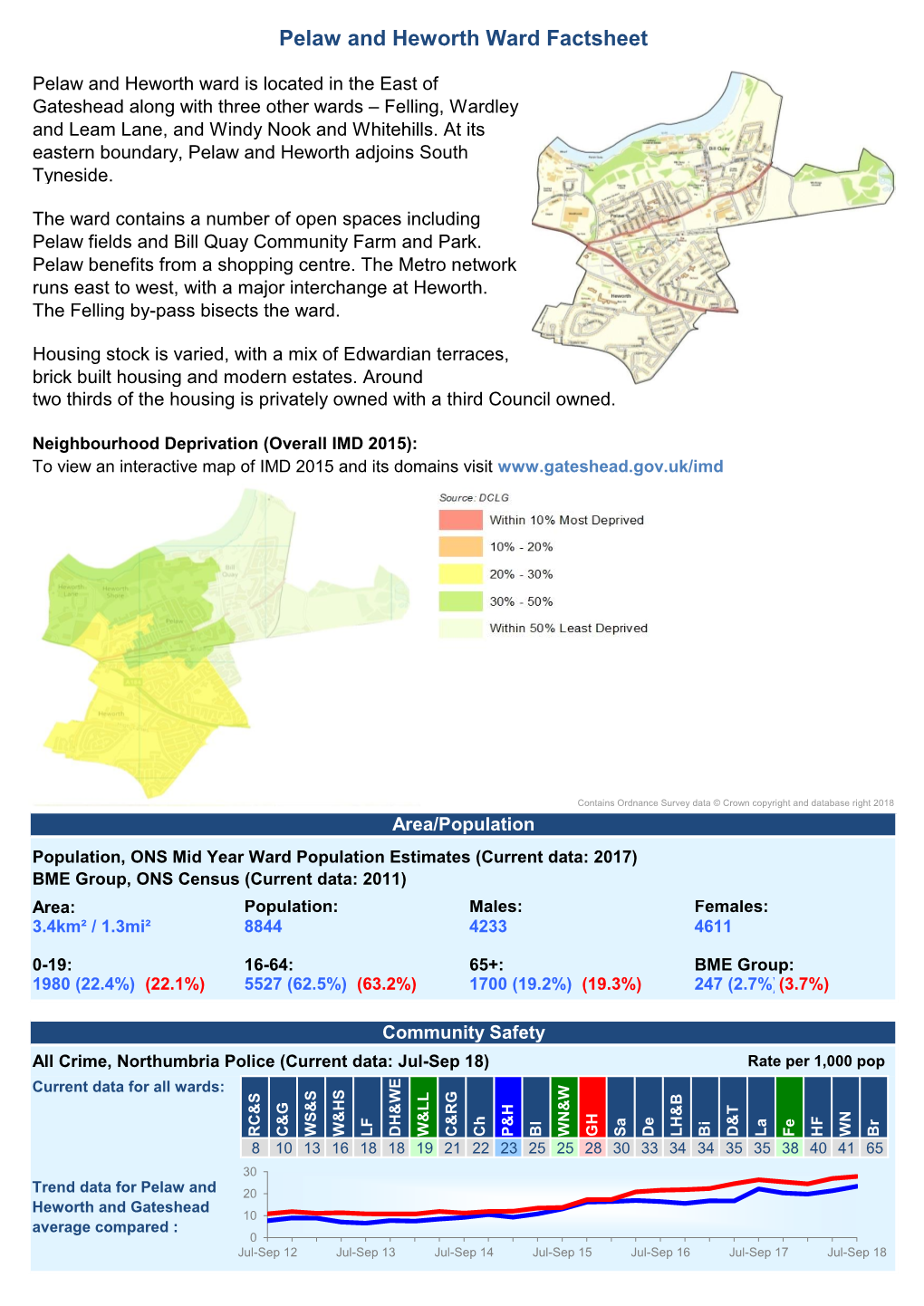 Pelaw and Heworth Ward Factsheet