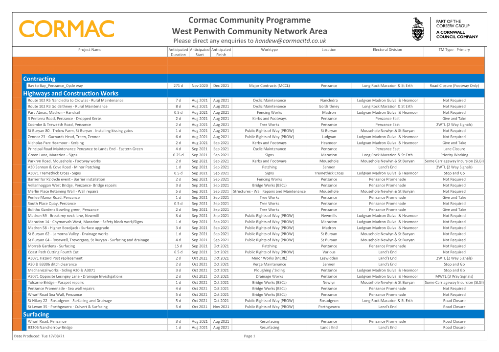 West Penwith Cormac Community Programme