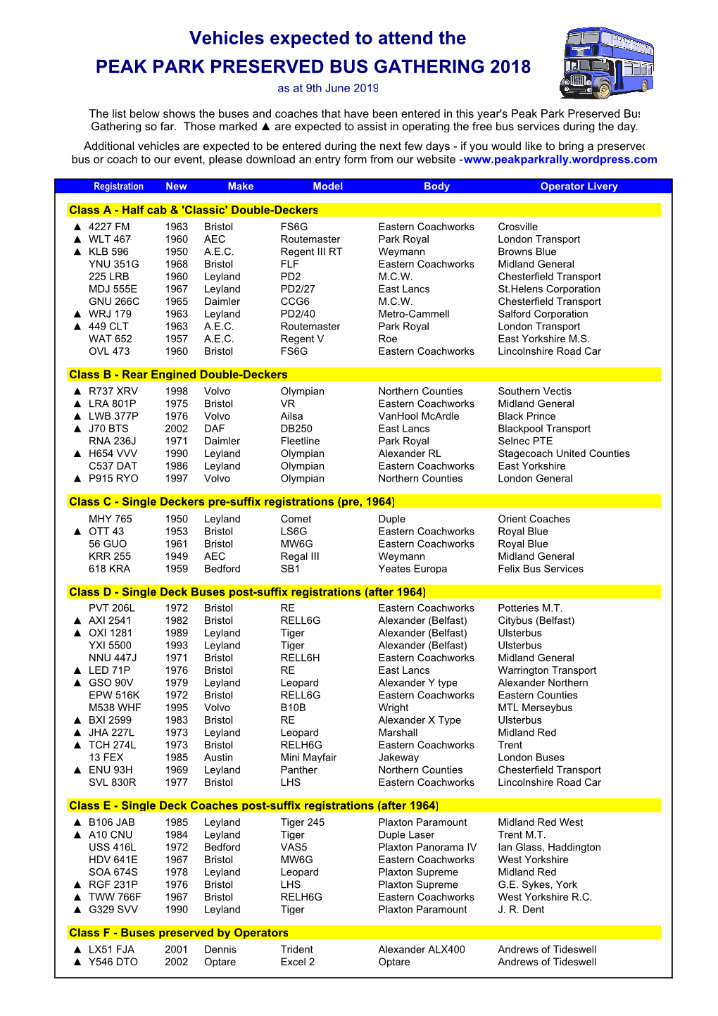 Vehicles Expected to Attend the PEAK PARK PRESERVED BUS GATHERING 2018 As at 9Th June 2019