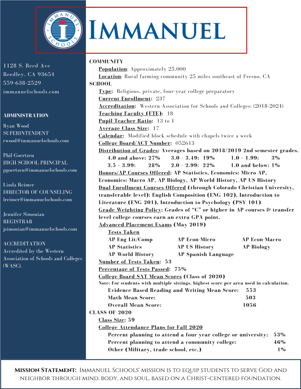 Mission Statement: Immanuel Schools' Mission Is to Equip Students to Serve God and Neighbor Through Mind, Body, and Soul, Based on a Christ-Centered Foundation