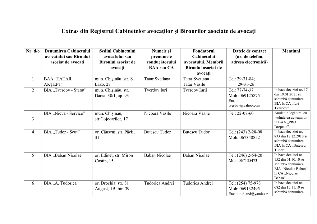 Extras Din Registrul Cabinetelor Avocaţilor Şi Birourilor Asociate De Avocaţi