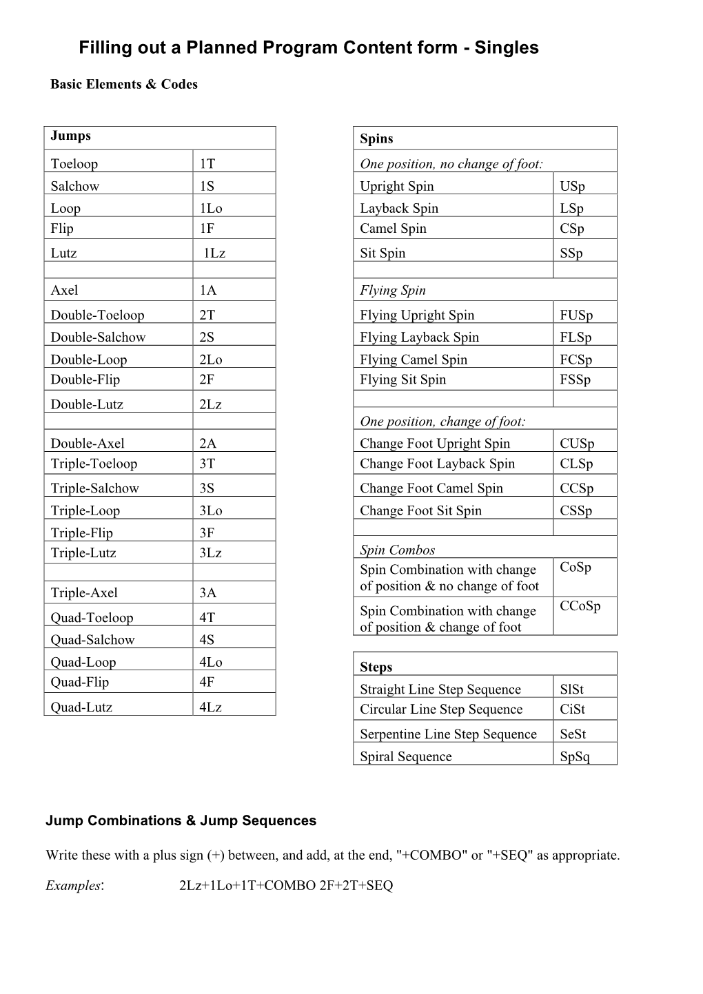 Filling out a Planned Program Content Form - Singles