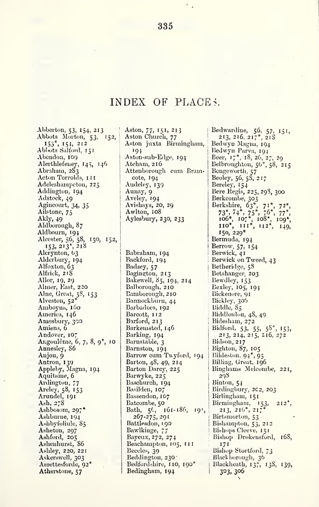 Index of Places