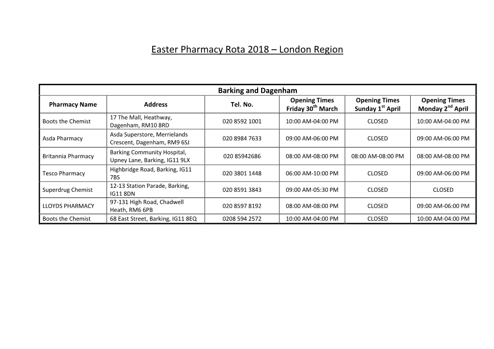 Easter Pharmacy Rota 2018 – London Region