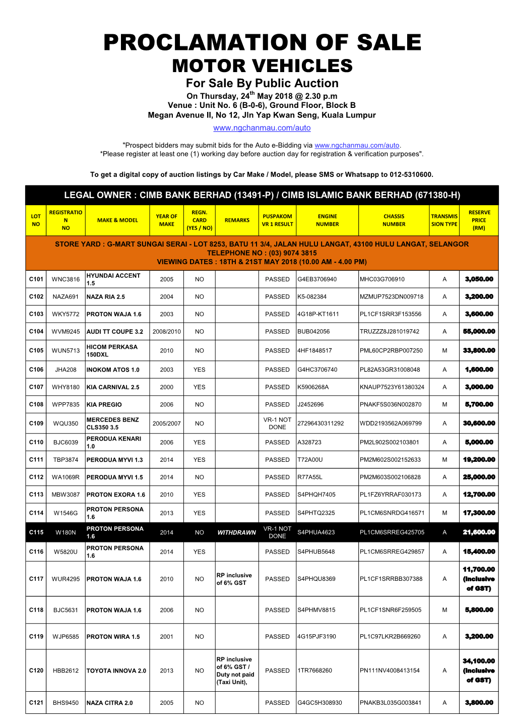 PROCLAMATION of SALE MOTOR VEHICLES for Sale by Public Auction on Thursday, 24Th May 2018 @ 2.30 P.M Venue : Unit No