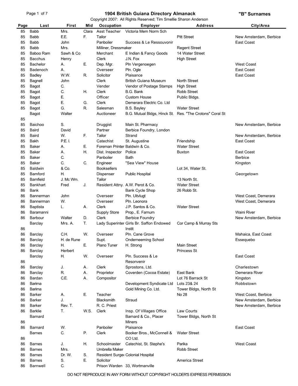 1904 British Guiana Directory Almanack "B" Surnames