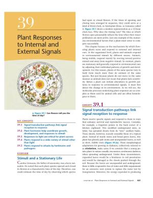 CHAPTER 39 Plant Responses to Internal and External Signals 821 CELL CYTOPLASM WALL