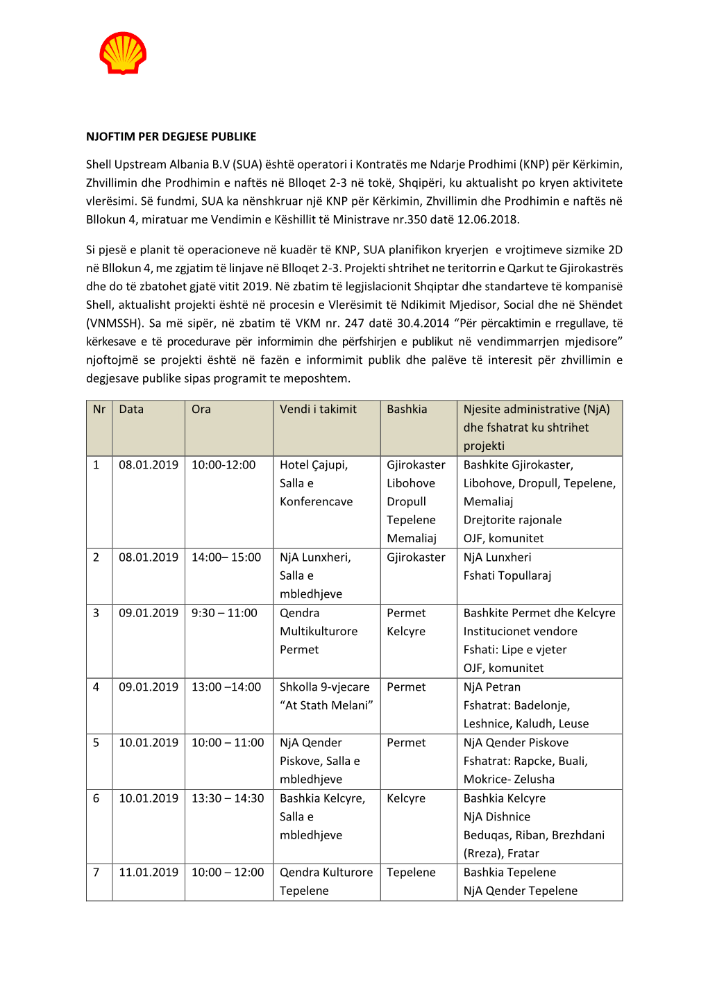 NJOFTIM PER DEGJESE PUBLIKE Shell Upstream Albania B.V (SUA) Është Operatori I Kontratës Me Ndarje Prodhimi (KNP) Për Kërk