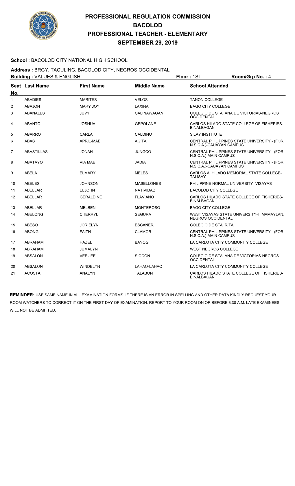 Professional Regulation Commission Bacolod Professional Teacher - Elementary September 29, 2019