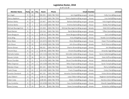 Legislative Roster, 2018 As of 1.12.18