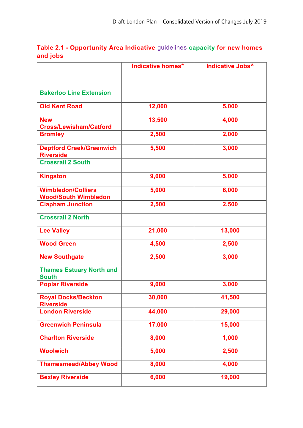 Draft London Plan – Consolidated Version of Changes July 2019